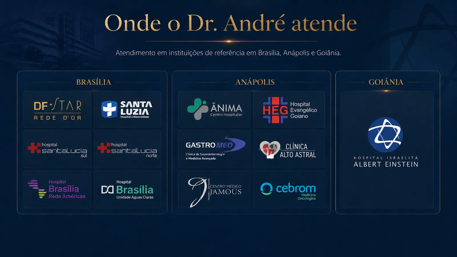 Onde o Dr. André atende — instituições de referência em Brasília, Anápolis e Goiânia